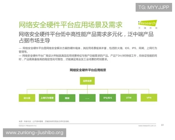 Z6备用会员常见问题解答及安全使用建议保障账号安全与权益 Z6备用会员常见问题解答及安全使用建议保障账号安全与权益
